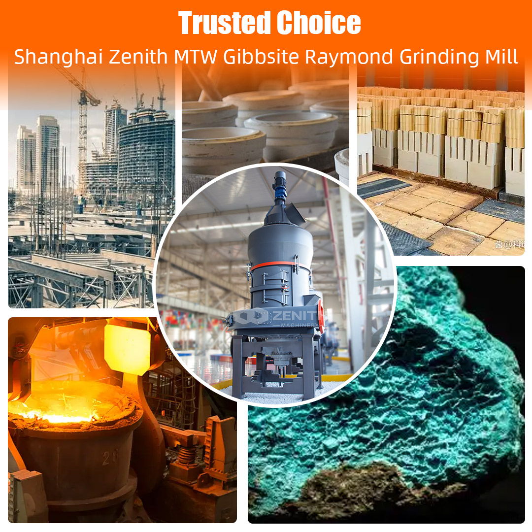 Modern touchscreen control panel for the MTW grinding mill system, showing real-time operational data and adjustments.